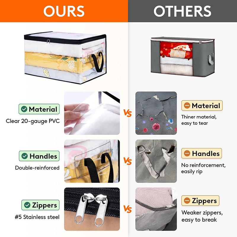Clear Clothes Storage Bags 60L Plastic Blanket Storage Bags Vinyl Foldable Moving Bags With Zipper Closet Organizers