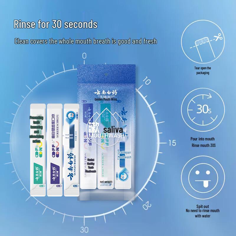 Yunnan Baiyao Portable Mouthwash Strips