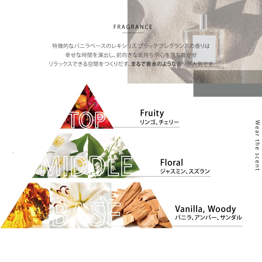 Rechilis Black Fragrance Body Milk 200mL Moisturizing Care Vanilla Sweet Scent Sensitive Skin Dry