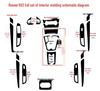 Roewe RX3 Carbon Fiber Interior Sticker Set for Console, Gear Shift & Window Panel Decoration