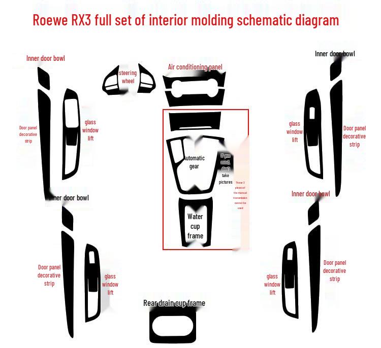 Roewe RX3 Carbon Fiber Interior Sticker Set for Console, Gear Shift & Window Panel Decoration