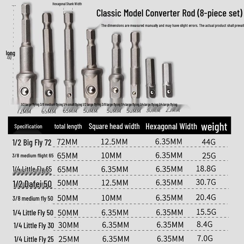 Hex to Square Adapter: Steel Ball Joint Extension Rod with Electric Socket Conversion