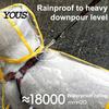 Dog Rainwear Clear Raincoat Poncho, Waterproof EVA Rain Suit for Small Medium Dogs, Pet Jacket with Hood And Leash Hole, Teddy Bichon Outdoor Walking
