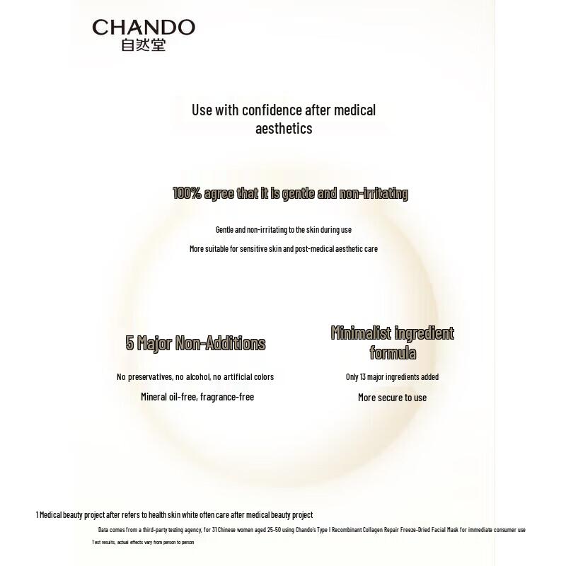 CHANDO Dry Collagen Repair Mask