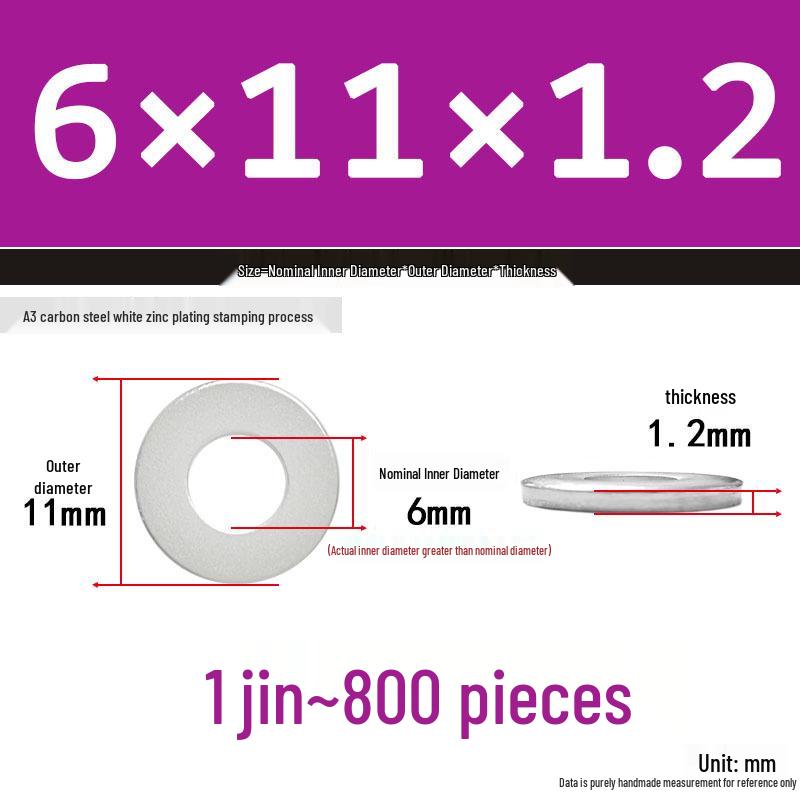 Extra Thick Galvanized Iron Flat Washer, Round, M3-M62