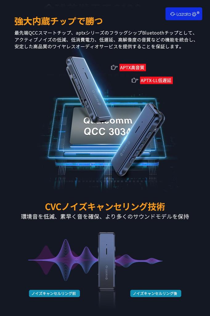 Lazata Wireless Audio Receiver Bluetooth Latency aptX LL Compatible Qualcomm Smart Chip MEMS High Sensitivity Microphone Music Call Compatible