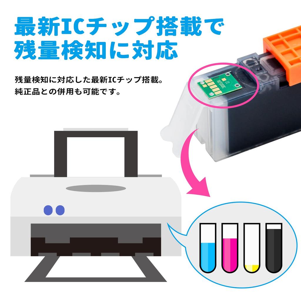 BAALAND Compatible Ink Cartridges for Canon Compatible PIXUS PIXUS PIXUS PIXUS and PIXUS XKI-N21+N20/5MP (5-Color Set) XKI-N21 (BK/C/M/Y) + N20. with