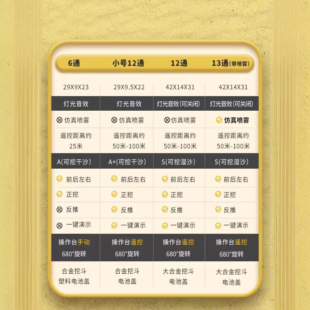 Children's Remote Control Excavator Alloy Electric Large Engineering Simulation Hook Machine Digging Remote Control Car Boys Toys