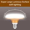 AC220V LED Bulb E27 Led Lamp Super Bright 12W 15W 20W 50W UFO Leds Lights Indoor Cold White Lighting Table Lamps Garage Light