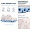 On Running Cloud 5 Pearl Neptune (Womens) Women Sneakers 59.98019
