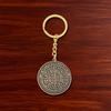 Porta-moedas, clips, porta-chaves – Chaveiros