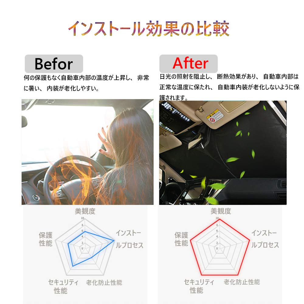 Kakash Suzuki Front Windshield Shade UV Car Blackout Sun Interior Easy Storage Bag Design Compatible with Suzuki Jimny 2019 Sunshade, Sunshade,