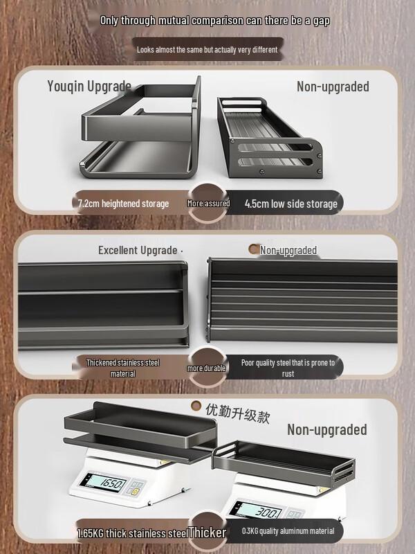 Gunmetal 304 Stainless Steel Kitchen Spice Rack Set