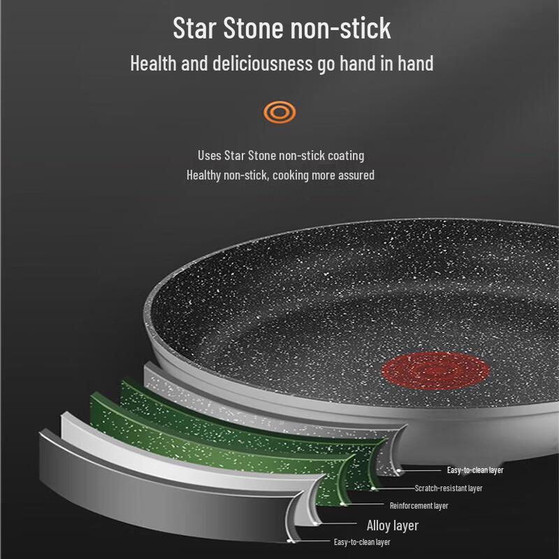 SUPOR Non-Stick Frying Pan with Thermo-Spot