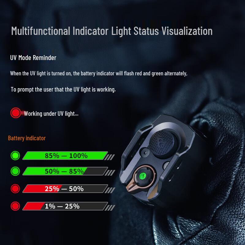 FENIX TK35R Tactical Flashlight