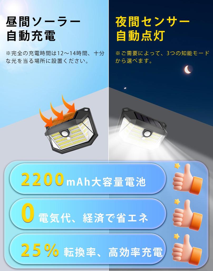 Solar Light, Outdoor, IP65 Waterproof, Sensor Light, 2200mAh High Capacity, High Sensitivity, Security Light, 230 Bright LEDs, 3-Sided Lighting, 3