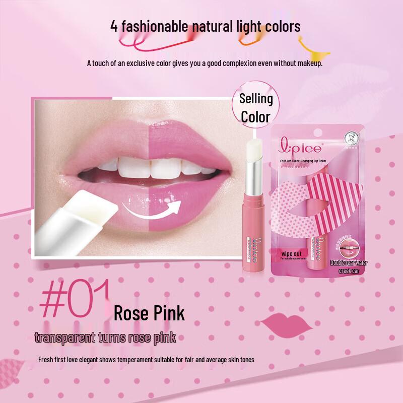 Mentholatum Hand Cream & Lip Balm Set