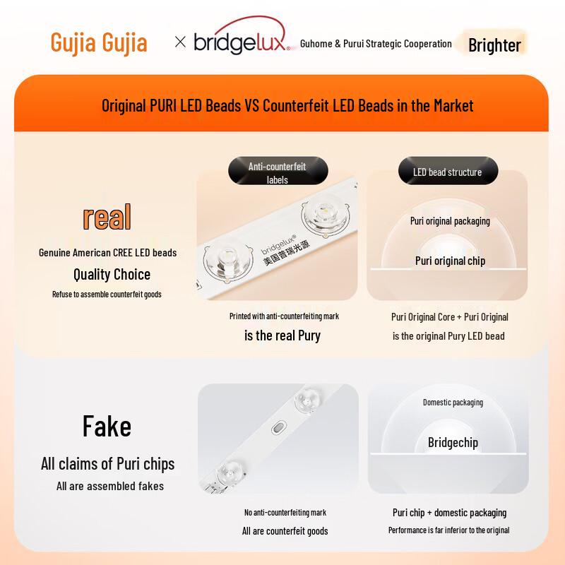 Gujiia Minimalist Cream Eye-Protection LED Ceiling Light