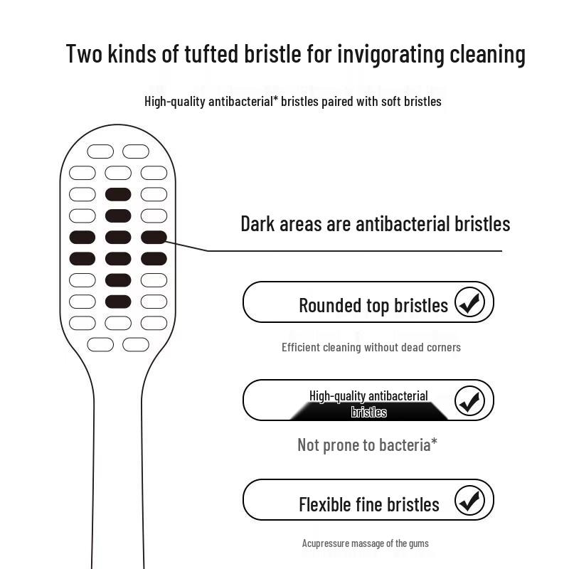 Dr. Tooth High-Density Gum Care Toothbrush