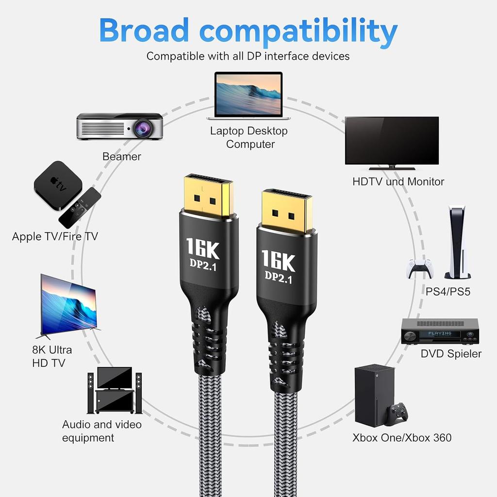 16K DisplayPort Cable 2.1 [16K 60Hz, 8K 120Hz, 4K 240Hz 165Hz 144Hz, 80Gbps HDR10 HDCP DSC 1.2a] Braided DP 2.1 for FreeSync G-Sync Gaming Monitor