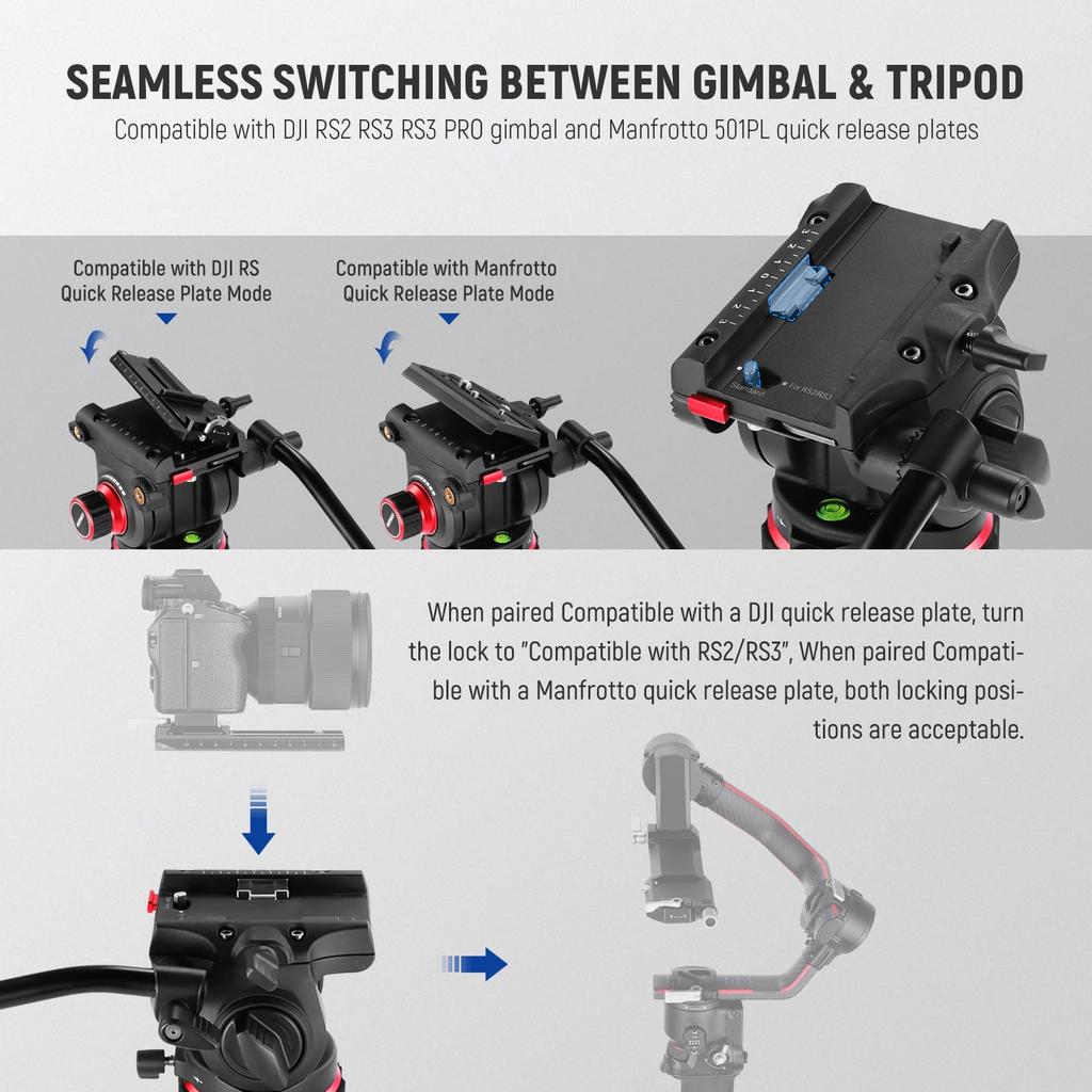 NEEWER GM006 Fluid Video Tripod Head with Stepless Adjustable Pan Tilt Quick Release Adjustable and 75mm Compatible with RS Maximum Load 10kg Head, &