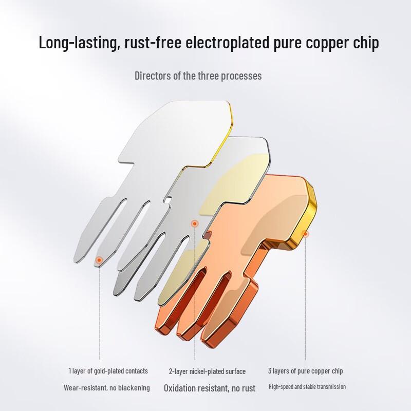 UGREEN Cat6 Shielded Gold-Plated RJ45 Ethernet Connectors