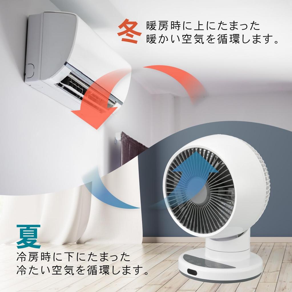 OHM 3D Circulator, FF-CS2515AC-W, 08-1703, for rooms up to 18 tatami mats (approx. 18 sq ft)