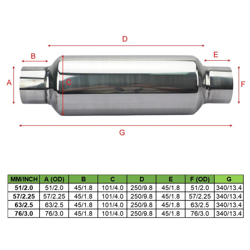 Universal Decorative Stainless Steel Silver Exhaust Muffler Pipe