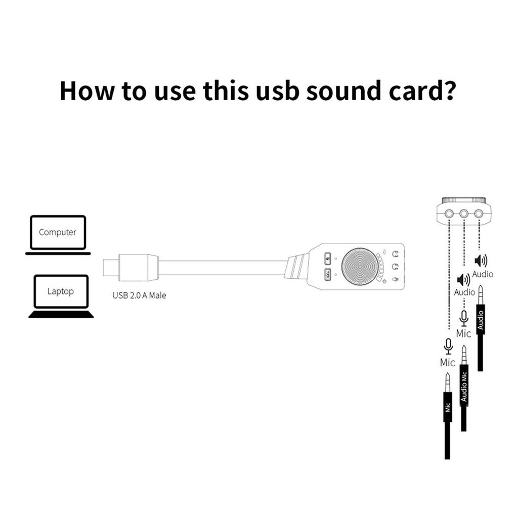 GS3 Sound Card Audio Virtual 7.1 Channel External USB For PC Desktop Notebook