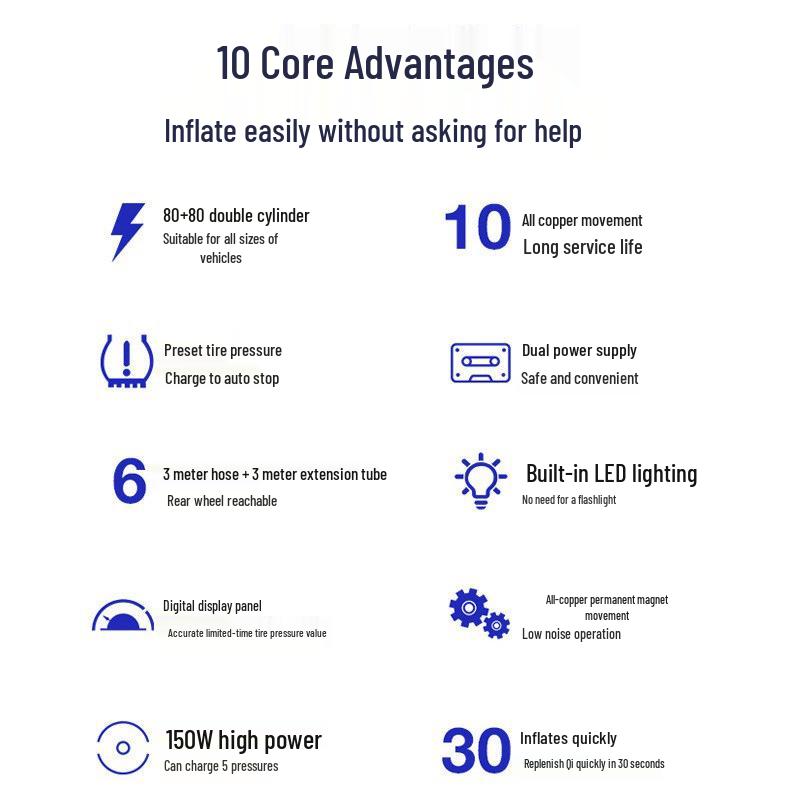 150W Dual Cylinder Car Air Pump - Automatic Stop High-Pressure Inflatable for Tires