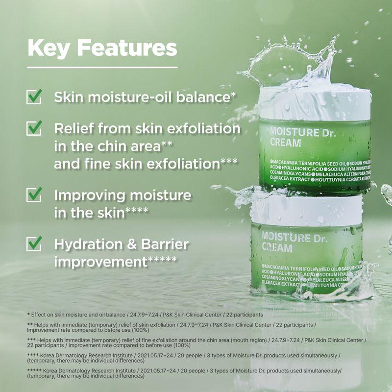 isoi Moisture Dr. Cream 70ml