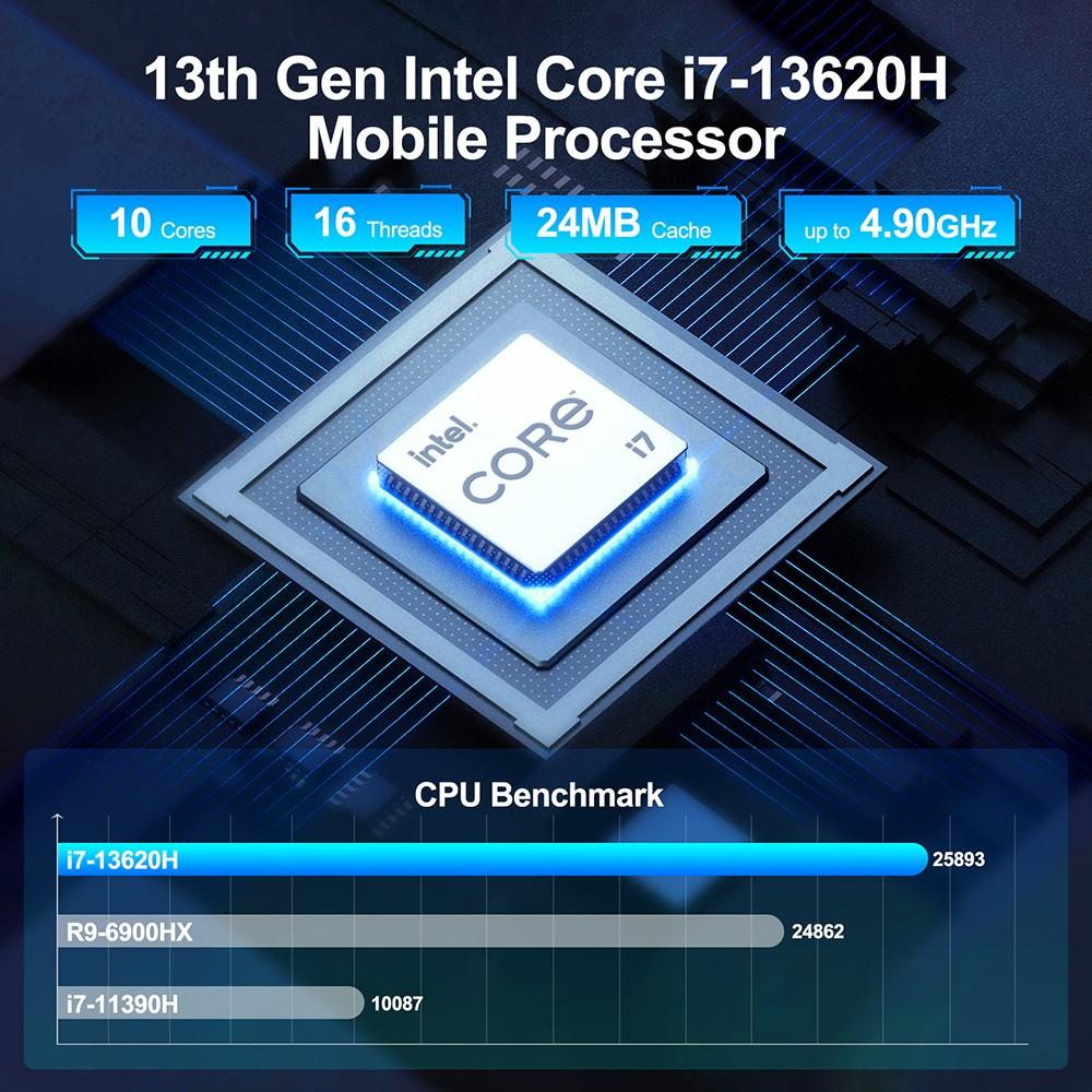 Cumpără Mini PC GEEKOM GT13 Pro i7-13620H 32GB+1TB la prețuri mici
