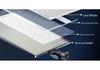 Professional LED Studio Light for Live Streaming & Photography