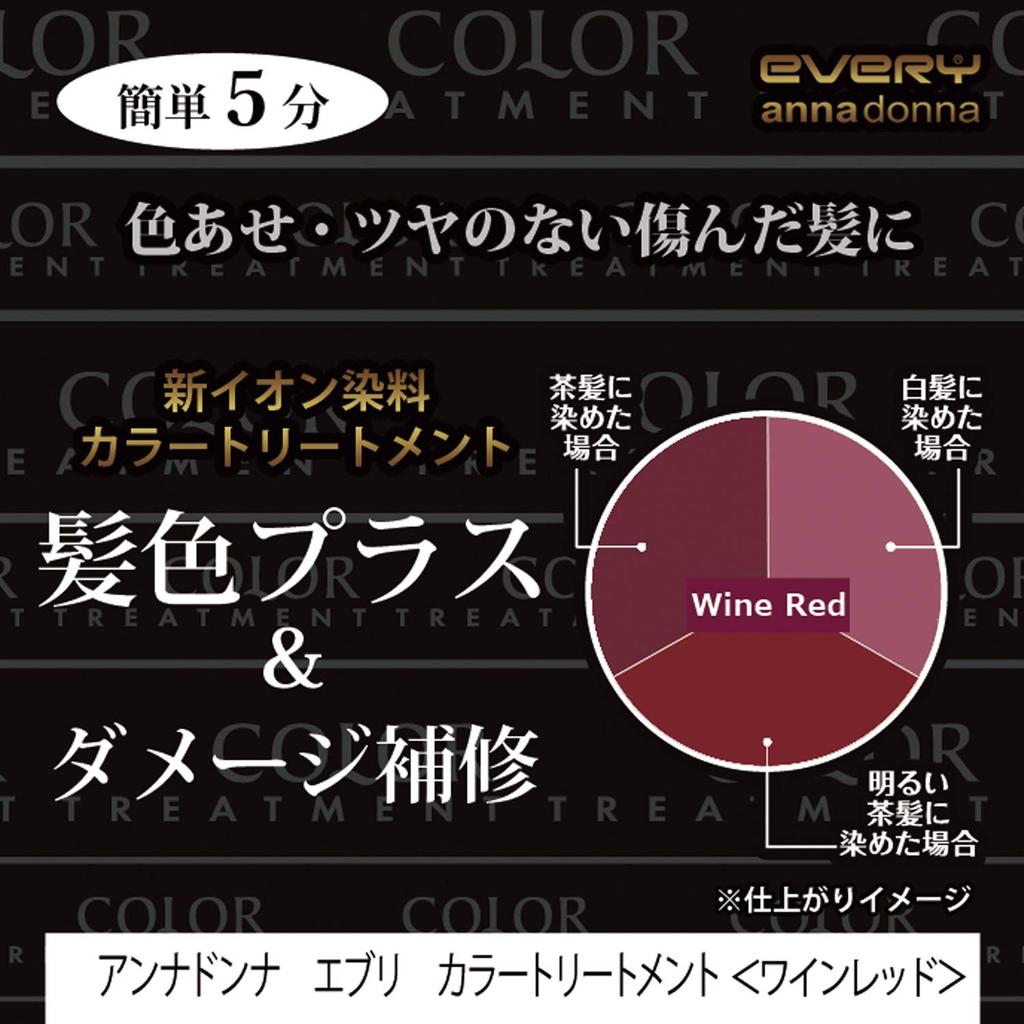 Anna Donna EVERY Color Wine 160g Treatment, Red, (x 1)