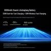 Xiaomi Redmi K80 Pro 5G (CN Version)
