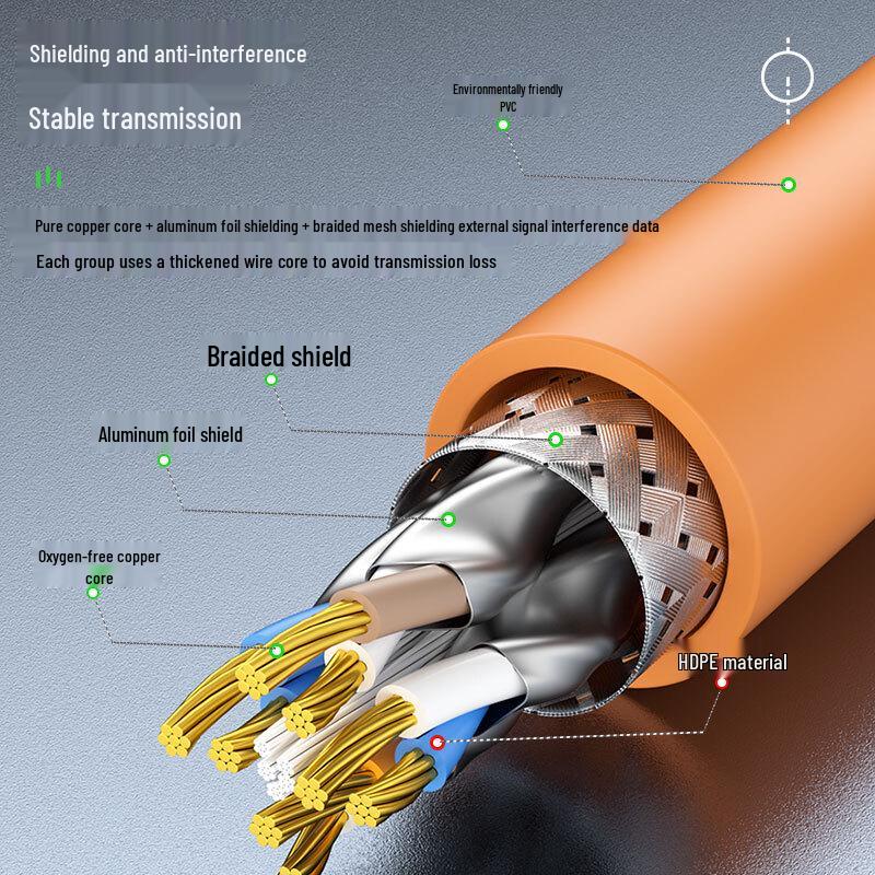 Cat6A Industrial Ethernet Cable