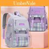 Sesame Baby Kids School Backpack With Breathable Nylon For Elementary Students