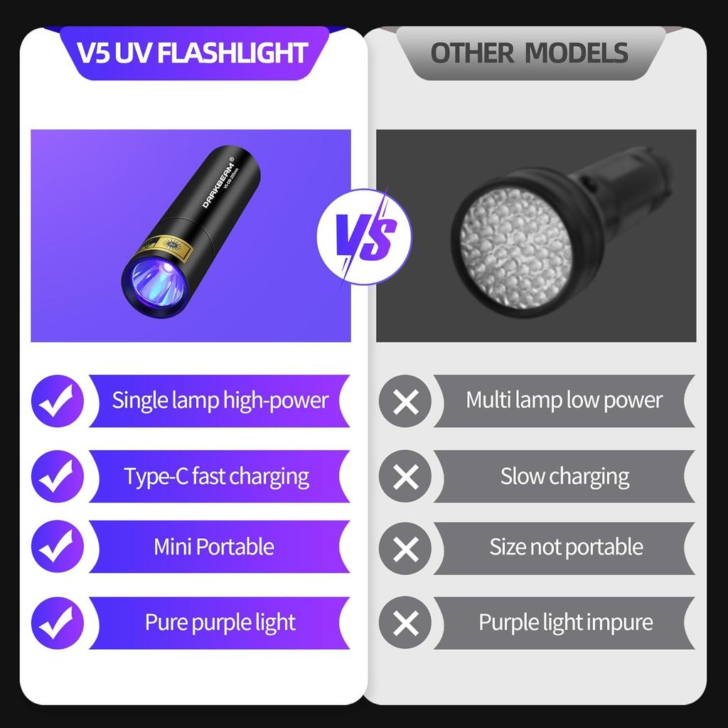 DARKBEAM Flashlight UV Black Light 395 NM, Mini but Powerful USB- C LED Rechargeable Woods Lamp, Ultraviolet Flashlights for Pet Urine, Stains