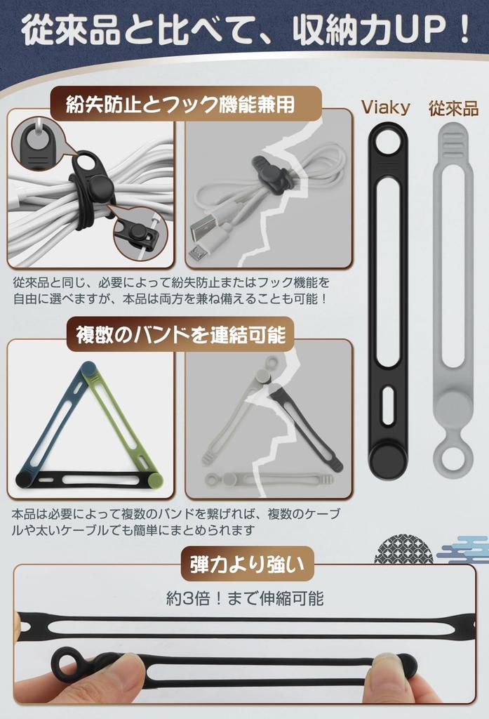 Viaky Cable High Organizing Prevents Has Hook Stretch Up To 3 Multifunctional Cable Cable Storage Cord Set of 16 Band, Elasticity, Wires, Loss,