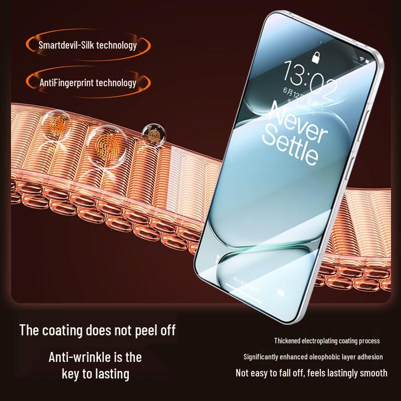 SmartDevil Tempered Glass Screen Protector for OnePlus Ace 6