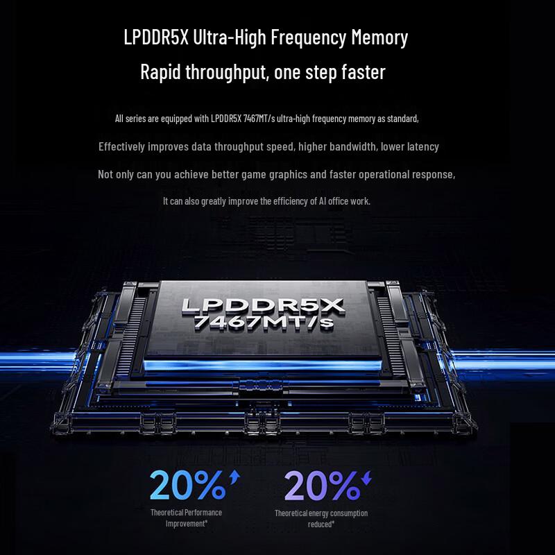 Redmi Book Pro 16 Laptop (CN Version)