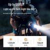 SupFire Rechargeable LED Bike Headlight and Flashlight