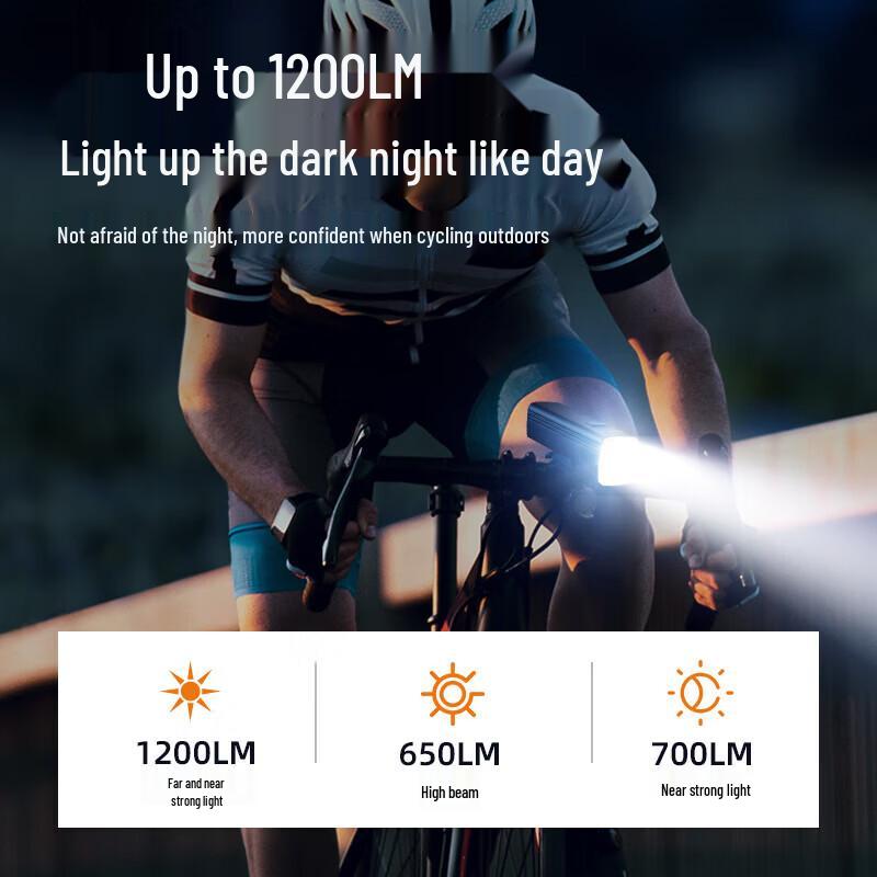 SupFire Rechargeable LED Bike Headlight and Flashlight