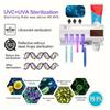 1pc/2pcs  Smart UV Toothbrush Sanitizer with Automatic Toothpaste Dispenser, Wall-Mounted UV Toothbrush Sterilizer