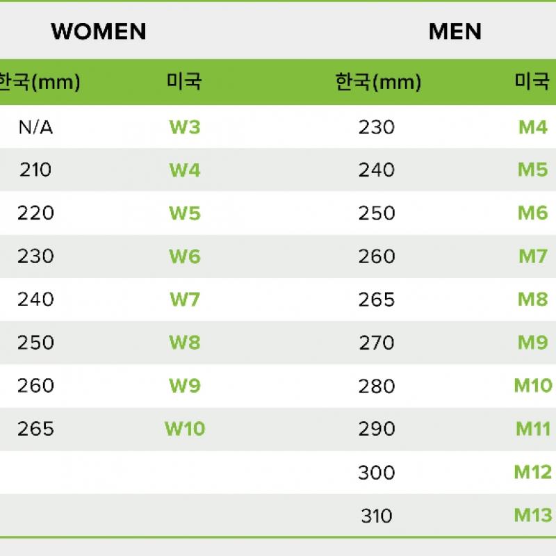 Crocs Classic Lined Overpuff Clog 210059 001210059 0lj