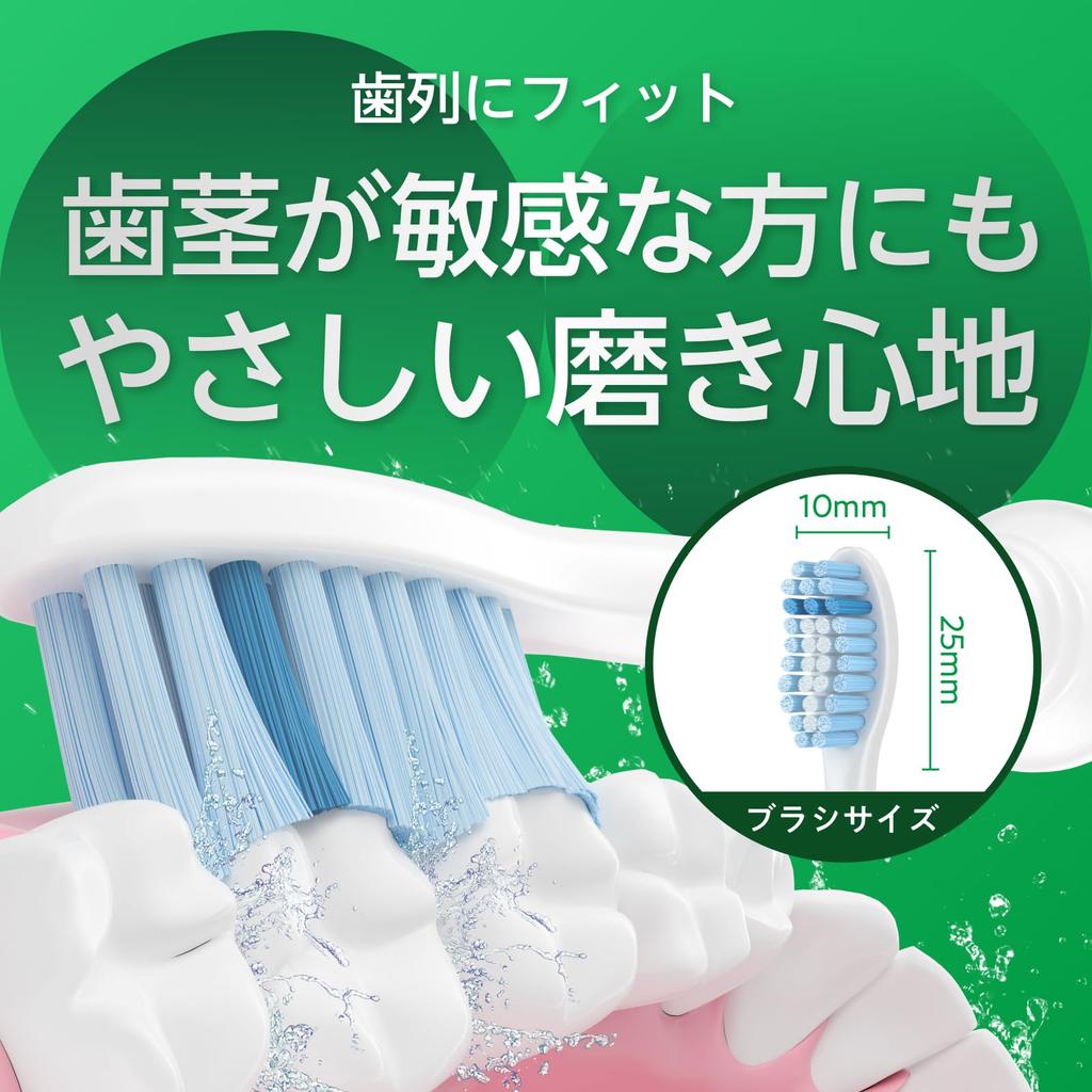 Now Available At Dental Clinics In Brushmo Compatible Brushes for Philips Sonicare Electric Standard Pack of 8 Tokyo Toothbrushes, Sensitive, Size,