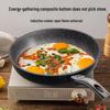 Yingtang Maifan Stone Non-stick Frying Pan