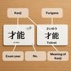 MoMo Nihongo - Kanji Flashcards N2 - Comprehensive Set from JLPT Exam 2010-2025 (English Edition)