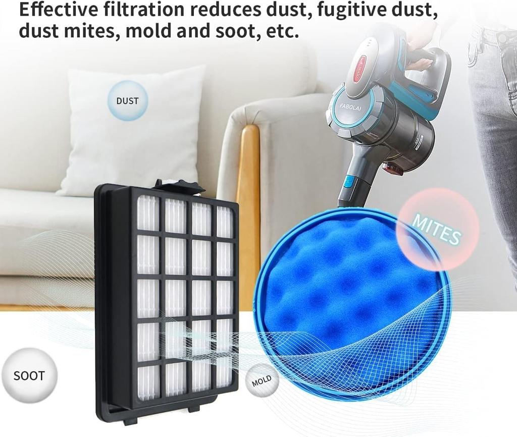 Vinfany Staubsauger Zubehör Teile Staubfilter H13 Hepa für Samsung SC21F50 SC15F50 FLT9511 Pet Sensor 2 teile/los VCA-VH50