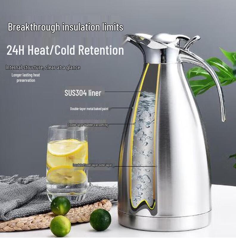 Xingmofan 304 Stainless Steel 2L Insulated Thermos (2-Pack)